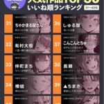 レス1番の画像5
