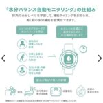 レス2番の画像2