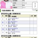 レス2番の画像1