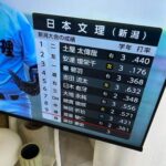 レス27番の画像1