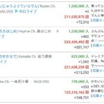 レス8番の画像1
