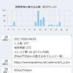 レス97番の画像4