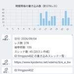 レス97番の画像5