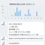 レス97番の画像8