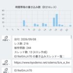 レス97番の画像1