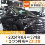 レス2番の画像1