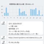 レス97番の画像2