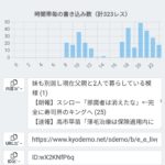 レス97番の画像3