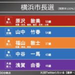 レス7番の画像1