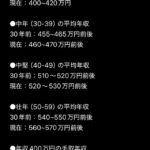 レス84番の画像1