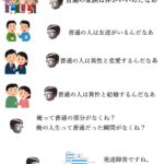 レス3番の画像1