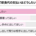 レス62番の画像1