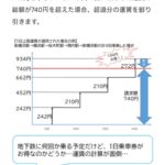 レス27番の画像1