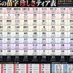 レス1番のリンク先のサムネイル画像