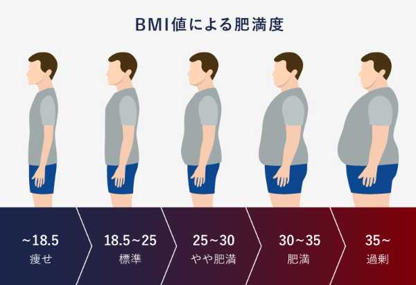 記事サムネイル
