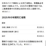 レス28番の画像1