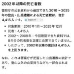 レス6番の画像1